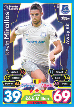 Kevin Mirallas Everton 2017/18 Topps Match Attax Away Kit #126